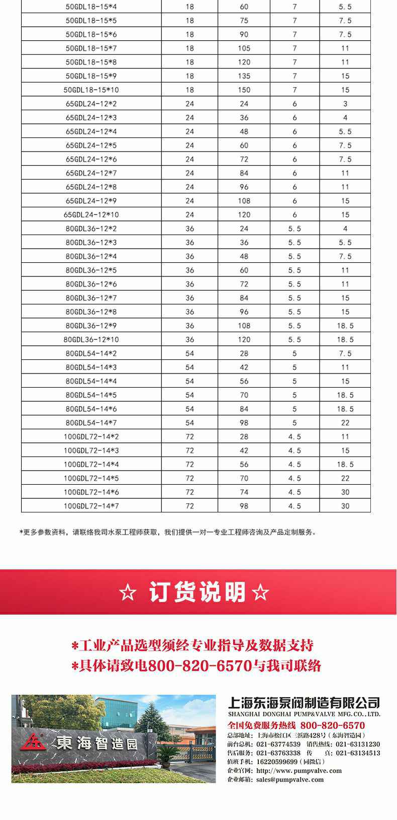 GDL型立式多级离心泵_05.jpg GDL型立式多级离心泵_05.jpg